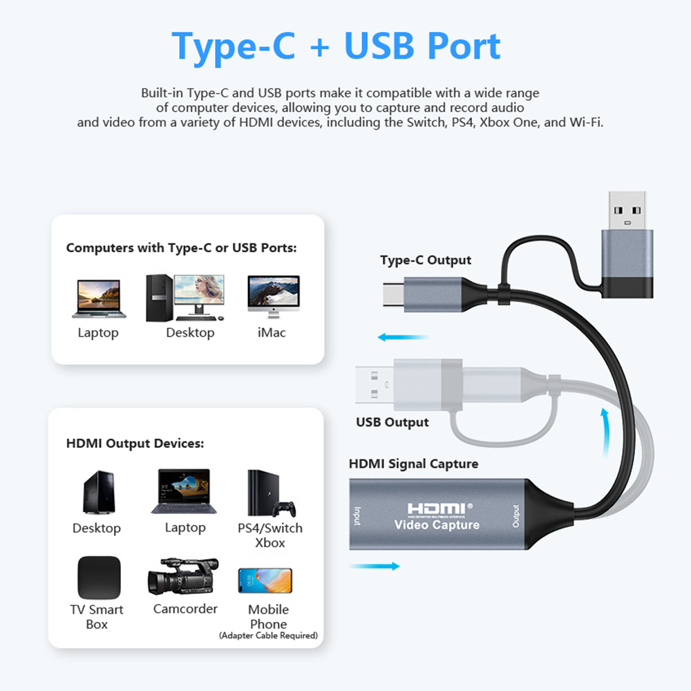 Scheda di acquisizione video U - Capture Card 4K Hdmi recensione e prezzo