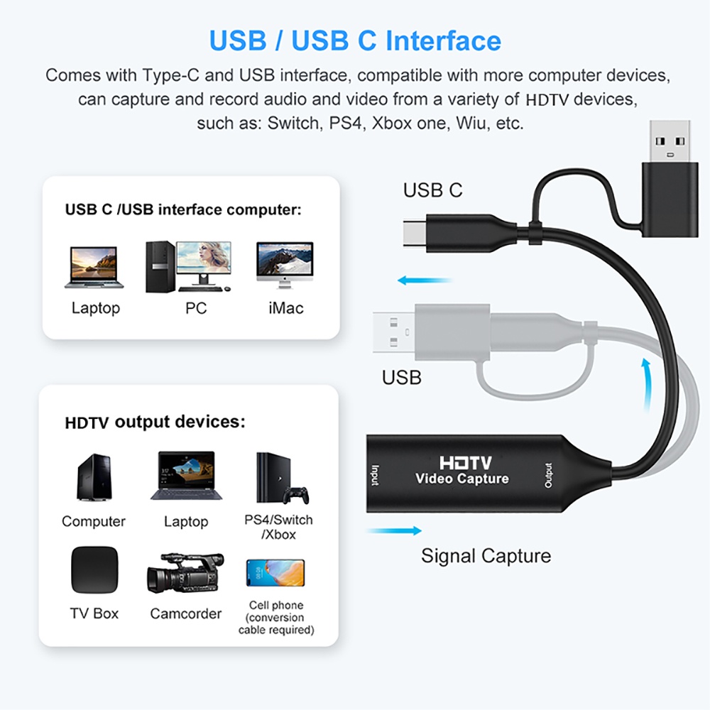 Scheda di acquisizione video U - Capture Card 4K Hdmi recensione e prezzo
