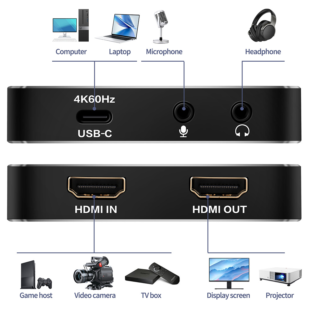 Scheda di acquisizione video c - Capture Card 4K Hdmi recensione e prezzo