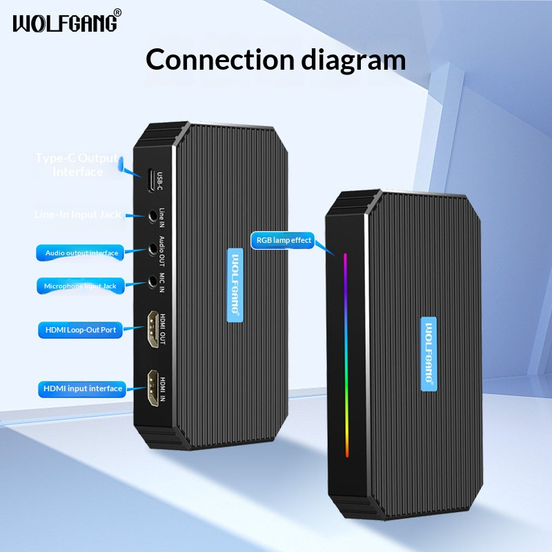 Scheda di acquisizione Wolfgan - Capture Card 4K Hdmi recensione e prezzo