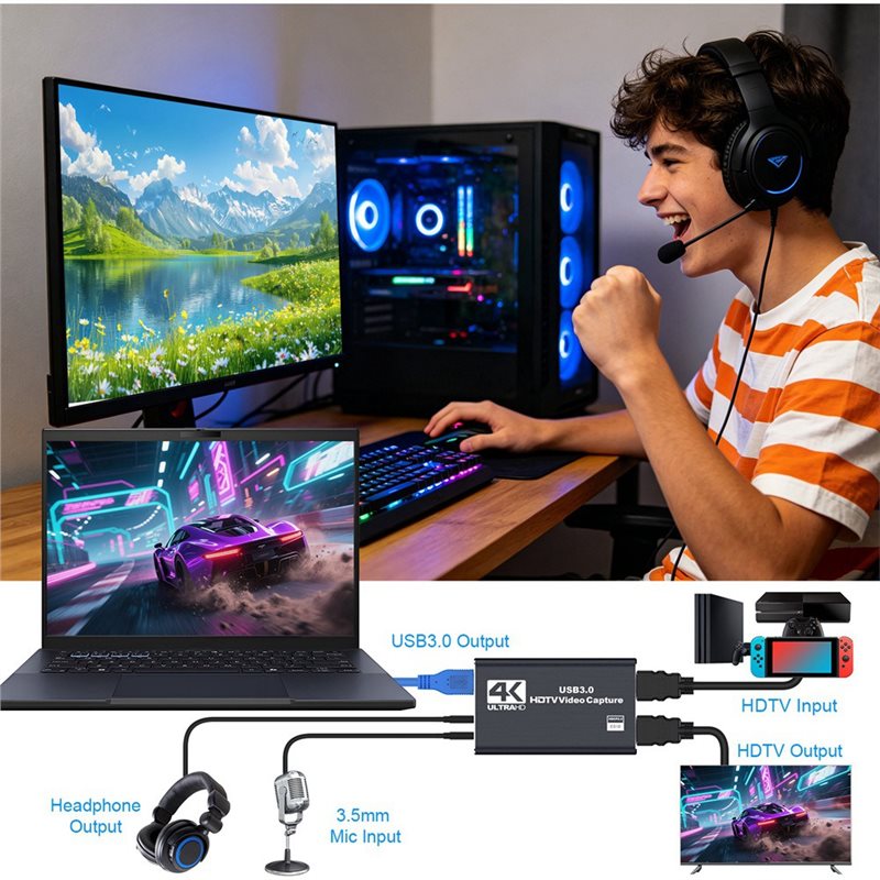 Scheda di acquisizione video U - Capture Card 4K Hdmi recensione e prezzo