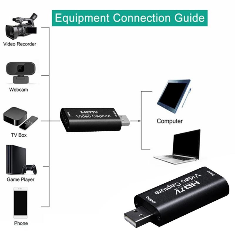 Scheda di acquisizione video c - Capture Card 4K Hdmi recensione e prezzo