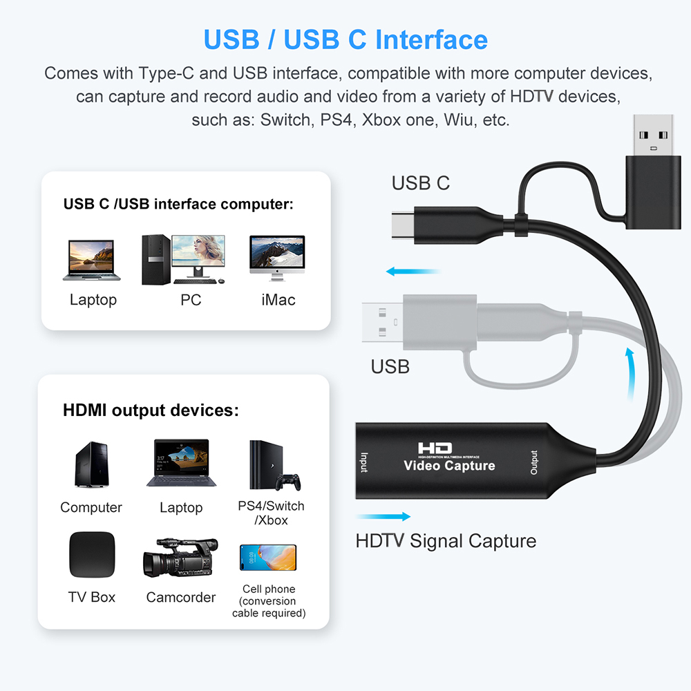 Scheda di acquisizione video U - Capture Card 4K Hdmi recensione e prezzo