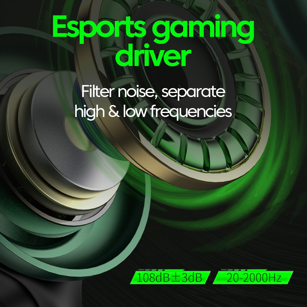 DAC Type-C/3.5mm Cuffie cablat - Esports Gaming Phone recensione e prezzo